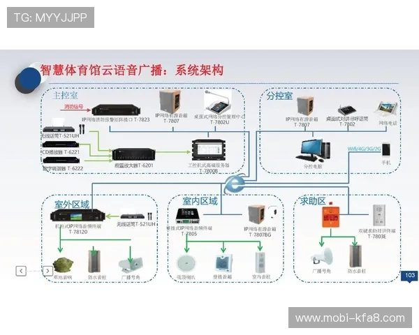 凯发体育客服网页版引入智能客服系统提升响应速度和服务效率 凯发体育客服网页版引入智能客服系统提升响应速度和服务效率