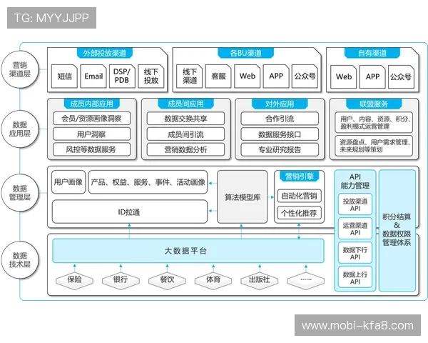 凯发国际首页举办线上促销活动,提升用户粘性与平台活跃度 凯发国际首页举办线上促销活动,提升用户粘性与平台活跃度
