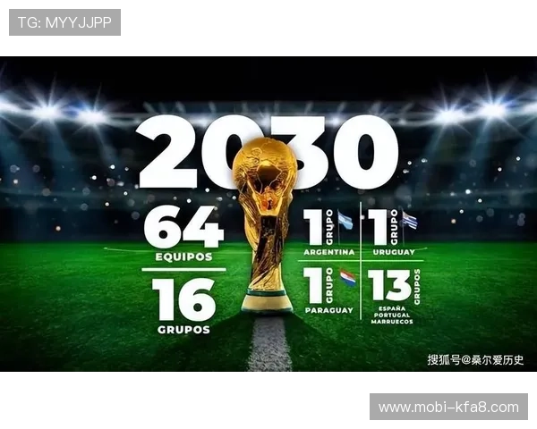 2026年足球世界杯亚洲参赛名额对亚洲足球发展的影响及未来展望